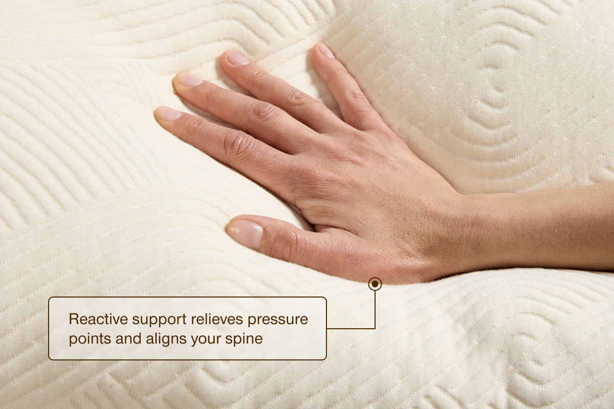 Latex Adjustable Pillow - Image 19